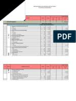 4 jurusan favorit stan untukmu yang ingin pekerjaan menjanjikan! Ujian Online Bsi