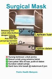 Sebaiknya, manfaatkan sisa essence dengan cara memijat perlahan menggunakan face roller atau. Kkm Portal Myhealth On Twitter Pening Dan Keliru Bagaimana Nak Pakai Surgical Mask Warna Biru Depan Ke Warna Putih Depan Hanya Satu Sahaja Cara Pemakaian Surgical Mask Biru Di Luar Putih Di
