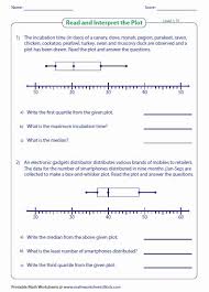 Box And Whisker Plot Worksheet Inspirational Box And Whisker Plot Worksheets In 2020 Math Worksheets Graphing Linear Equations Printable Math Worksheets