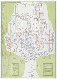 jesus family tree