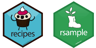 In this chapter, we introduce the recipes package which you can use to combine different feature engineering and preprocessing tasks into a single object and then apply these transformations to different data sets. Lots Of Package News R Bloggers