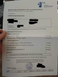 Sie sind aber krank geworden und können nicht kommen. Habe Meine Prufungsergebnisse Bekommen Und Glaube Die Prufer Haben Einen Fehler Gemacht Was Kann Ich Tun Schule Ausbildung Studium