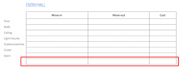 Move In Checklist Zillow Rental Manager