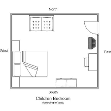 Bedroom Vastu Tips Per Shastra For The Theroyaleindia