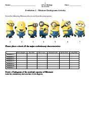 Evolution 1 Cladograms Pdf Name Ap Biology Date Mr Grodski Evolution 1 Minions Cladograms Activity Given The Follo Evolution Activities Ap Biology Biology