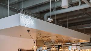 The best third wave coffee, mapped. New Denver Coffee Shops And Cafes You Should Know About Main Street 360 Expert Apartment Locators