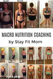 Real Transformation Photos And A Diet That Is Sustainable Stayfitmom Macrodiet Iifym Stay Fit Stay Fit Mom Fit Mom