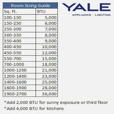 Burton Size Guide Air Conditioner Size Chart Tons Burton