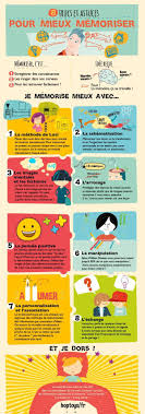 Infographie 8 Trucs Et Astuces Pour Mieux Memoriser Blog Hop Toys Psychoeducation Comment Etudier Trucs Et Astuces