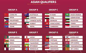 Así quedó la tabla de las clasificatorias tras la fecha 4. Theviper12 Ø¹Ù„Ù‰ ØªÙˆÙŠØªØ± Clasificatorias A Qatar 2022 Por La Afc Efootballpes2022 Numero De Selecciones 46 Sumando La Fase Previa