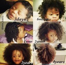 Normal hair loss and hair growth in babies. A Simple Natural Hair Regimen For Young Children Natural Hair Styles Natural Hair Regimen Baby Girl Hair