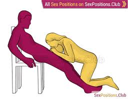 It contains a crisp introduction; Best Oral Sex Positions 54 Variants With Pictures