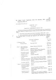 Image result for Burttdavya