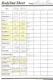 4 Point Body Fat Measurement Chart Skinfold Chart