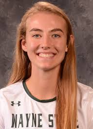 2019 Volleyball Roster