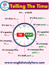How To Say The Time In English English Study Here English Study Learn English Vocabulary English Vocabulary