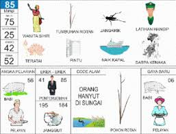 Untuk itu saya onyx menyediakan buku mimpi dan erek erek terlengkap saat ini. Erek Erek 3d Archives Pengeluarandata