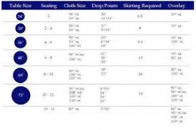 Click Here For Round Table Linen Sizing Chart In 2019