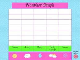 The Ultimate Interactive Classroom Calendar For Smartboards