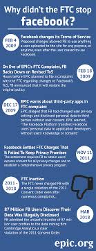 We did not find results for: Epic Facebook Privacy