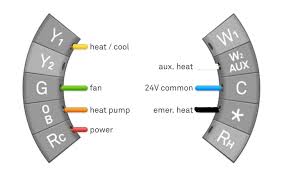 2017 Nest Thermostat And Heat Pumps W Aux I Recently Found Myself In A Position Of Having The Learn About He Thermostat Installation Heat Pump Nest Thermostat