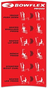 Bowflex Reviews Hq Bowflexreviewhq On Pinterest