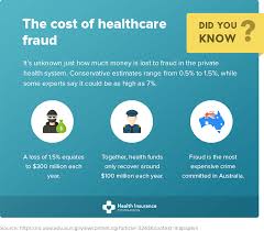 What Is Healthcare Fraud Health Insurance Fraud