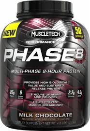 Resultado de imagen para MUSCLEMEDS PHASE 8