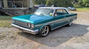 Image result for Cortez Medium Aqua 1966 AMC
