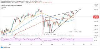 Quien esta detras de bitcoin. Ethereum Price Forecast Eth Bleeds As India Revisits The Intended Ban On Cryptocurrencies Forex Crunch