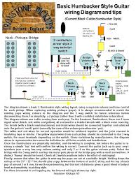 It shows the components of the circuit as simplified shapes, and the faculty and. Humbucker Wiring Diagram Ironstone Electric Guitar Pickups