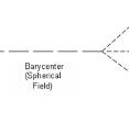 coordination compounds - What are t2g and eg in CFT ...