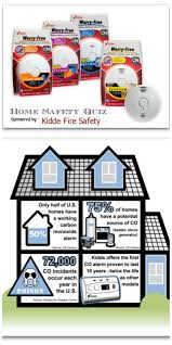 Check your fire safety knowledge. Home Safety Quiz Toot Sweet 4 Two