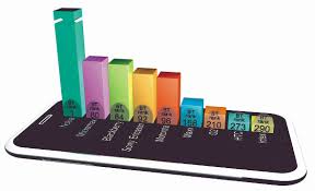 When you buy through our links, zdnet may earn a commission. Making The Right Call The Brand Trust Report India Study