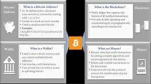 Transactions are verified by network nodes through cryptography and recorded in a public distributed. 2