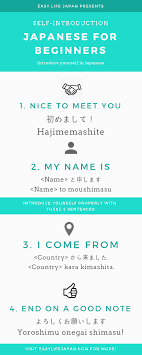 What i am teaching here is the humble way of introducing yourself in japanese. Japanese Phrases How To Introduce Yourself In Japanese Cute766