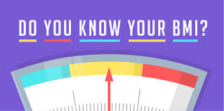Bmi provides a reliable indicator of body fatness for most people and is used to screen for. Do You Know Your Bmi