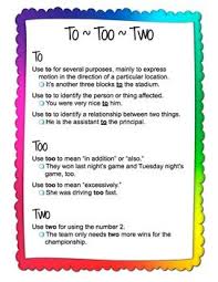 Common Grammar Usage Problem Areas Anchor Charts Teaching Writing Spelling And Grammar Teaching Grammar