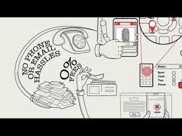 Nybytt Whiteboard Explainer Video By Yum Yum Videos Whiteboard Explainer Video Explainer Videos Whiteboard Video Animation