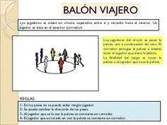 Luego han probado los juegos de sus companeros y se lo han pasado en grande. 27 Ideas De Educacion Fisica Educacion Fisica Fisica Educacion