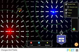 Charges And Fields Electric Field Electrostatics