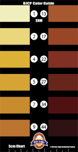 Bjcp Color Guide