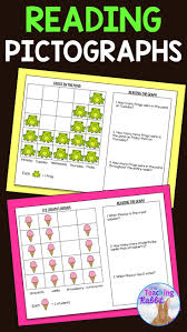 Reading Pictographs In 2020 Pictograph Math Centers Math Activities Elementary