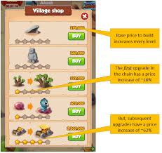Just go to the menu in coin master and click on map. Coin Master Is A Top 10 Grossing Giant In Social Casino How
