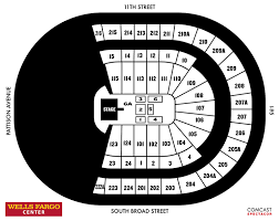 Details About 2 Luke Combs Tickets Wells Fargo Philadelphia Thu 11 21 19 Sold Out Floor Seats