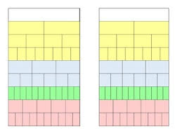 Equivalent And Comparing Fractions Chart