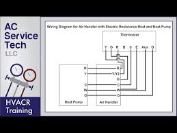 Air handler blower motor wiring diagram hvac blower motor wiring with regard to air handler wiring diagram, image size 816 x. Fuse Wiring Hvac Heat Pump Thermostat Wiring Diagram