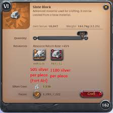 Limited spots left, act now! Albion Online What S The Best Money Making Resource 2020