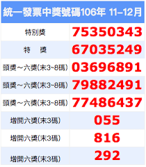 以恒生銀行為例，首先你可選擇使用流動電話號碼、電子郵件，或者登記fps id。 收到短信驗證碼並進行覆核，再選擇收款戶口之後，便能完成登記。 整個登記程序可在數分鐘內完成。 再以滙豐銀行為例，首先用戶確認你的手機號碼，確認你的收款戶口，收取發送到手機的驗證碼。 çµ±ä¸€ç™¼ç¥¨ä¸­çŽè™Ÿç¢¼