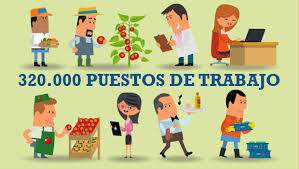Consejos para viajar a perú. Fomentando El Empleo Desde El Trasvase Tajo Segura Trasvase Tajo Segura
